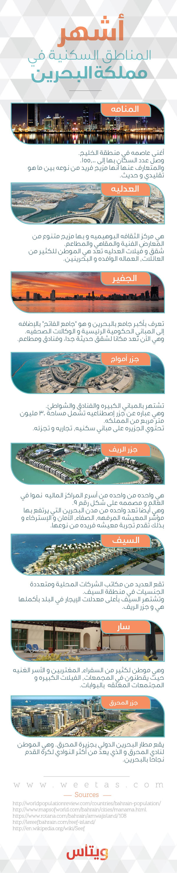 أشهر المناطق السكنية في البحرين : جولتك الخاصه داخل البحرين