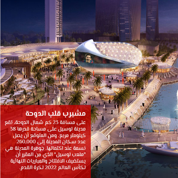 مدينة لوسيل