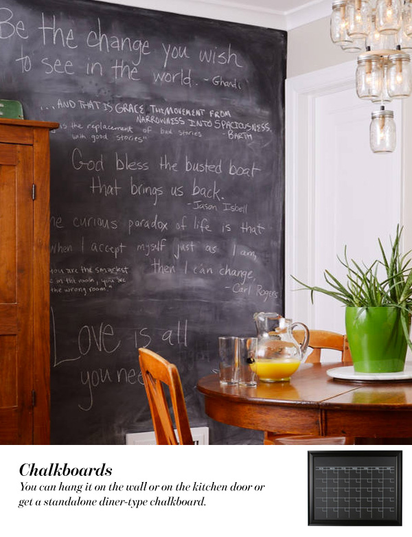 Chalkboards