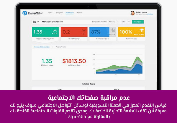 عدم مراقبة صفحاتك الاجتماعية