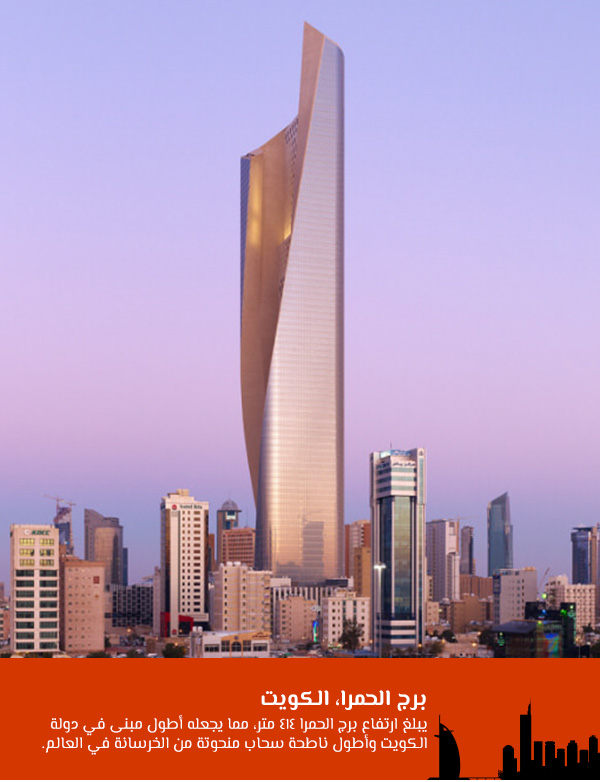 برج الحمرا، الكويت