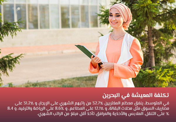 تكلفة المعيشة في البحرين
