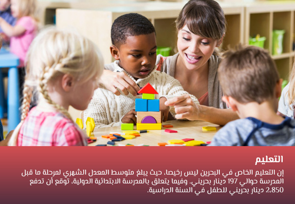 التعليم في البحرين