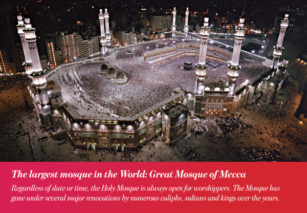 Arabic Record Numbers: Great Mosque of Mecca