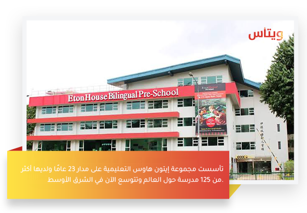 حضانة إيتون هاوس الدولية - حضانات في البحرين