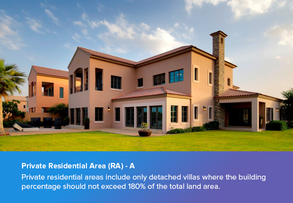 Private Residential Area (RA) - A