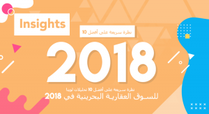 نظرة سريعة على أفضل 10 تحليلات لويتاس للأسواق العقارية البحرينية في 2018